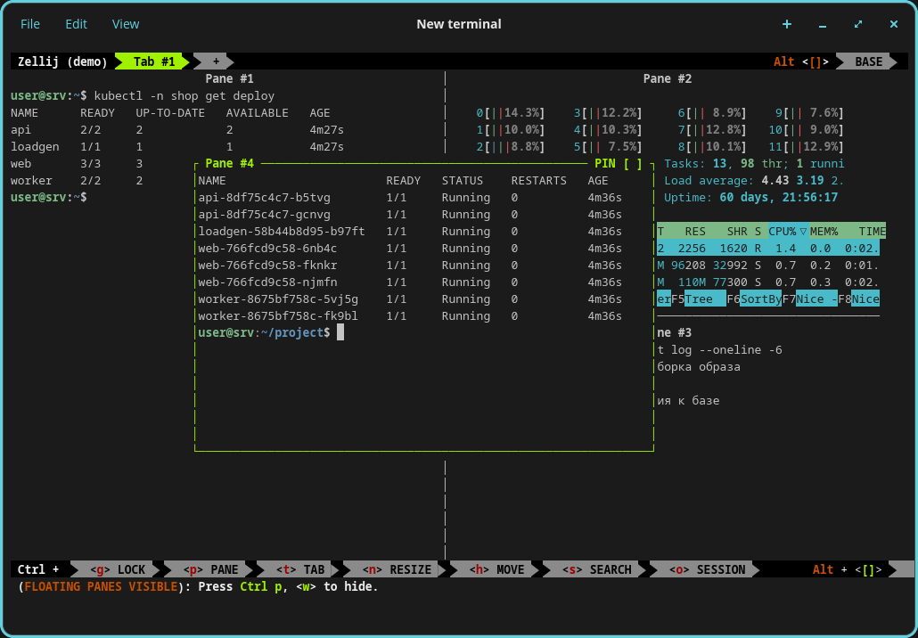 Три панели и плавающая поверх них: kubectl get deploy, htop, git log и kubectl get pods